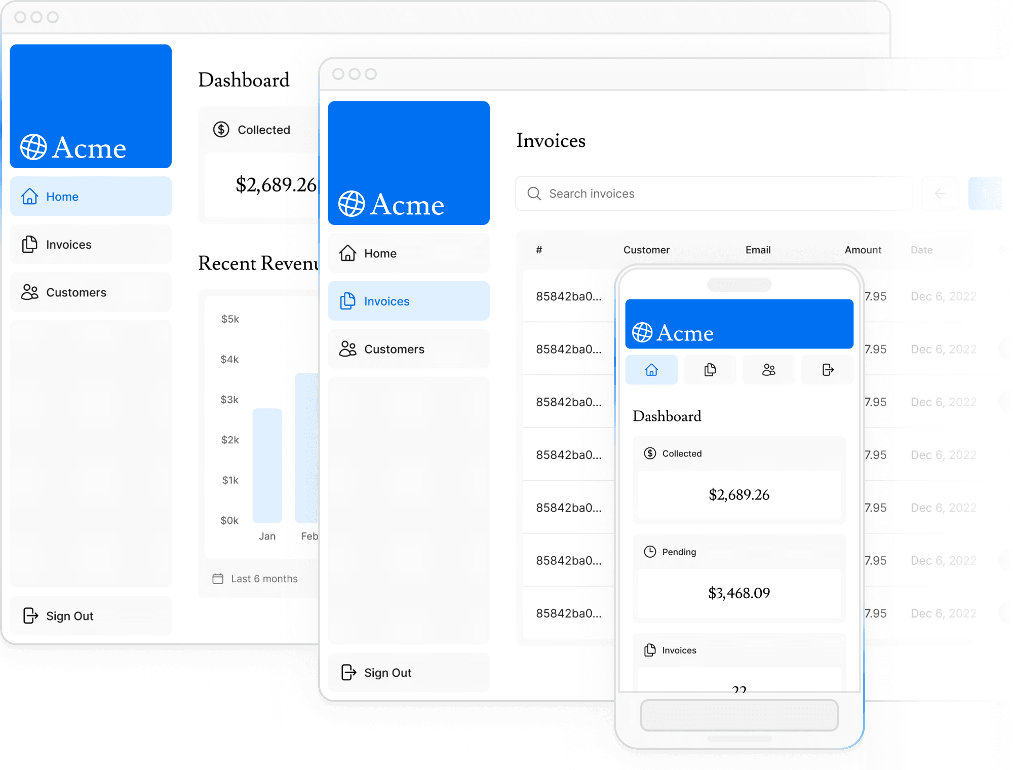 Dashboard